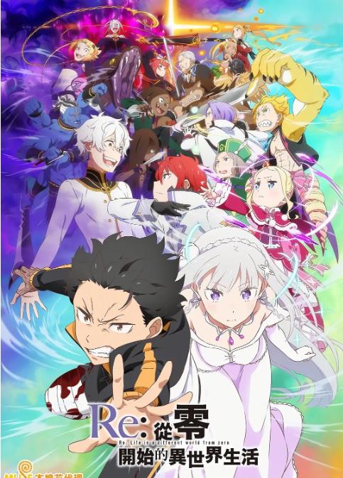 20250328113005751-1743132605-Re：从零